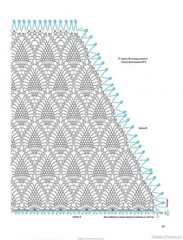 Вязаные проекты для детей в книге &laquo;Японские шали и палантины&raquo;.