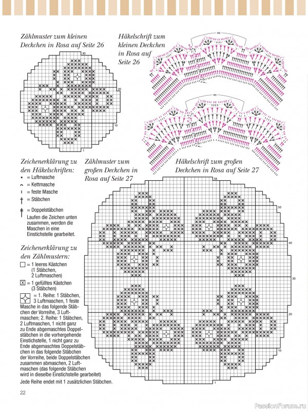Вязаные проекты крючком в журнале «Dekoratives Hakeln №185 2025»