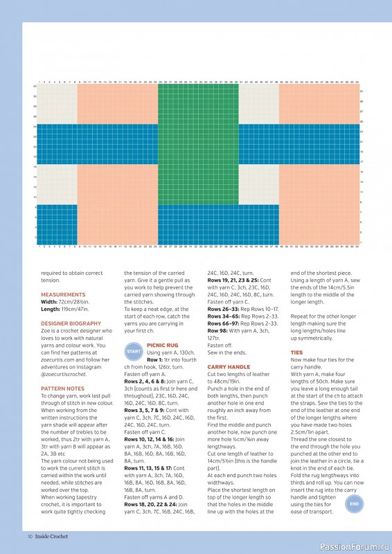 Вязаные проекты крючком в журнале &laquo;Inside Crochet №189 2026&raquo;