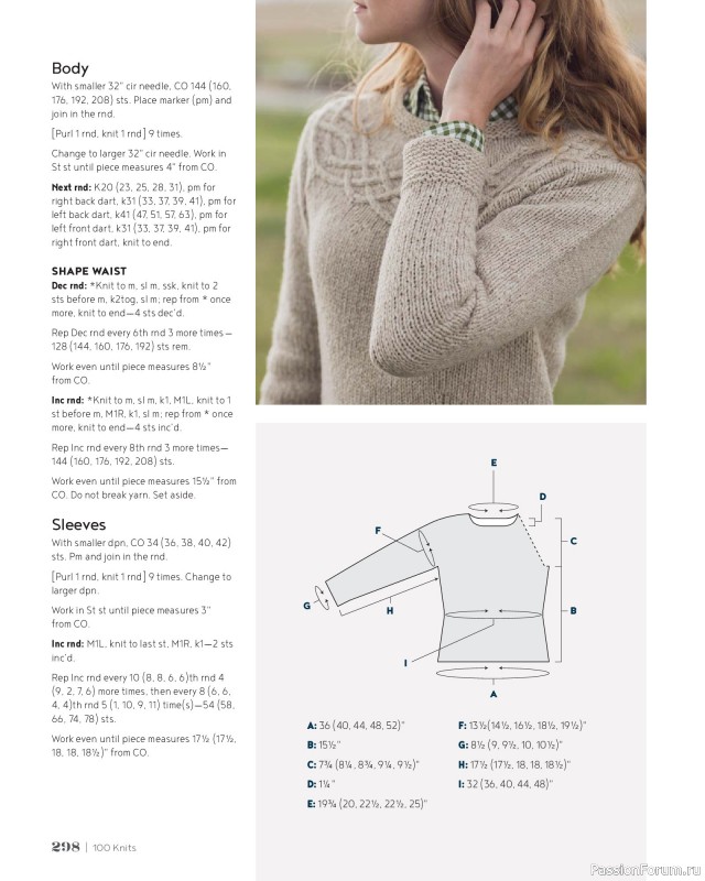 Вязаные проекты в книге &laquo;100 Knits: Interweave's Ultimate Pattern Collection&raquo;. Часть 3