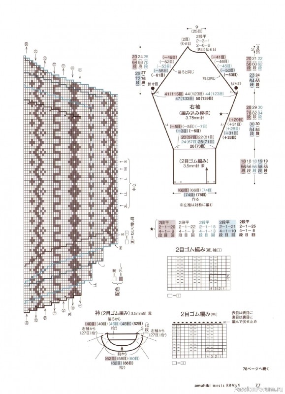 Вязаные проекты в книге &laquo;Amuhibi Meets Rowan&raquo;