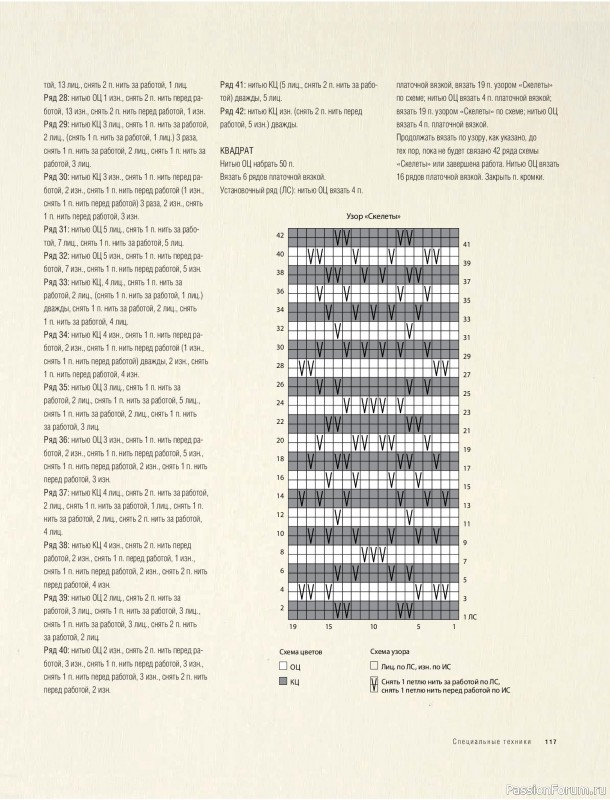 Вязаные проекты в книге &laquo;Модульное вязание на спицах&raquo;.