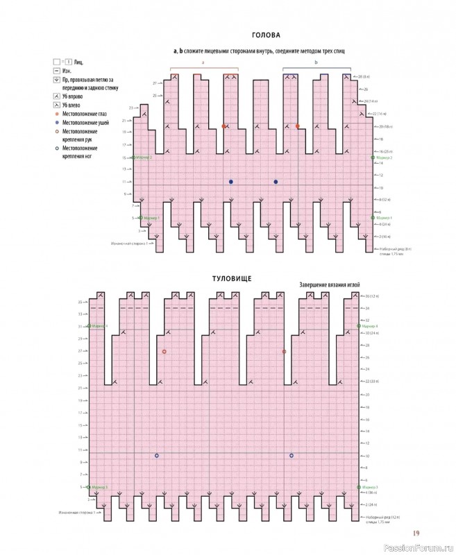 Вязаные проекты в книге &laquo;Шарнирные игрушки на спицах&raquo;.