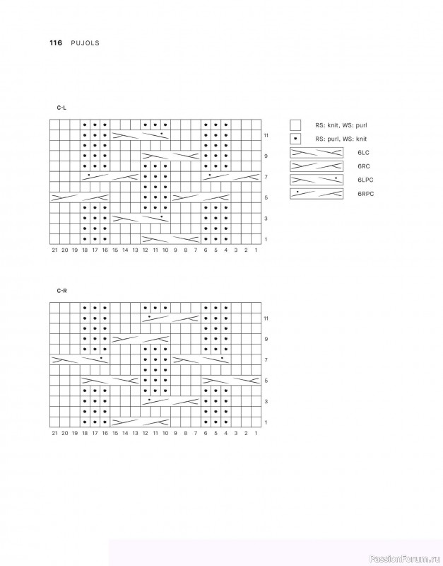 Вязаные проекты в книге &laquo;Tukubook&raquo;.