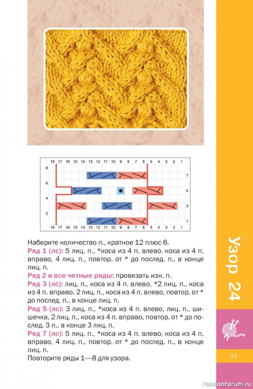 Вязаные проекты в книге &laquo;Узоры спицами на каждый день&raquo;.