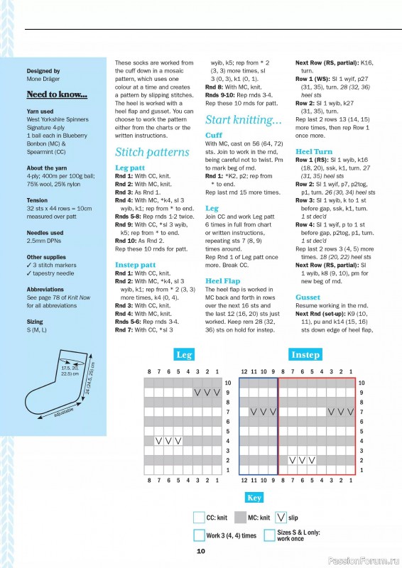 Вязаные проекты в журнале «Knit Now №173 2024»