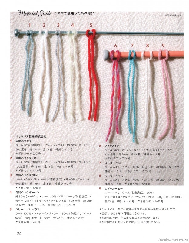 Вязаные проекты в журнале «Let's Knit Series NV82028 2025»