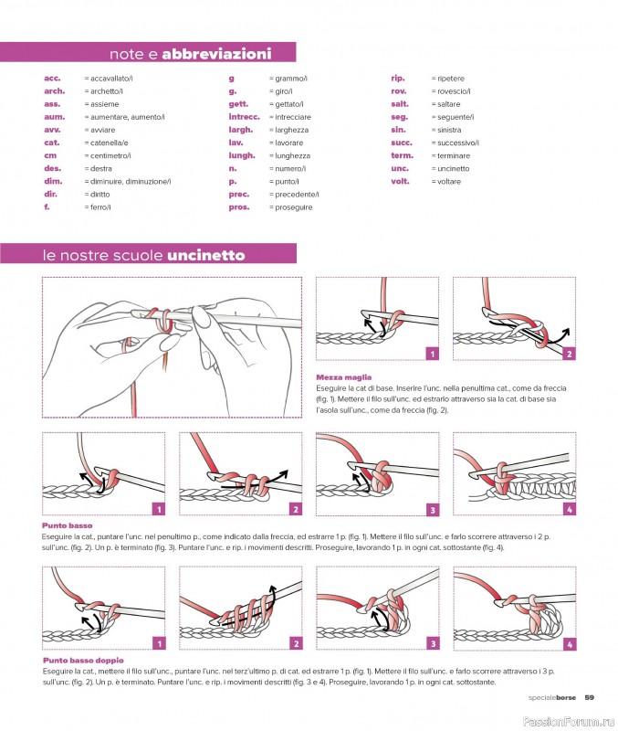 Вязаные проекты в журнале «Mani di Fata Speciale Borse - Dicembre 2025»