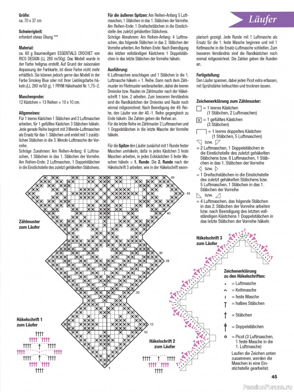 Вязаные проекты в журнале &laquo;Meine Hakelwelt Sonderheft HA157 2026&raquo;