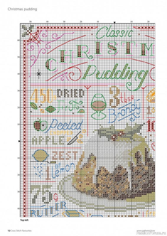 Коллекция вышивки в журнале «Cross Stitch Favourites - Christmas 2025»