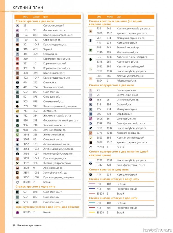 Коллекция вышивки в журнале «Вышивка крестиком №4 2023»