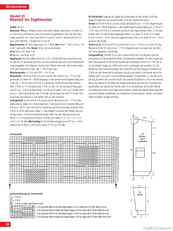 Вязаные модели в журнале «Hundert Seiten voller Ideen №4 2026 - Jacken»
