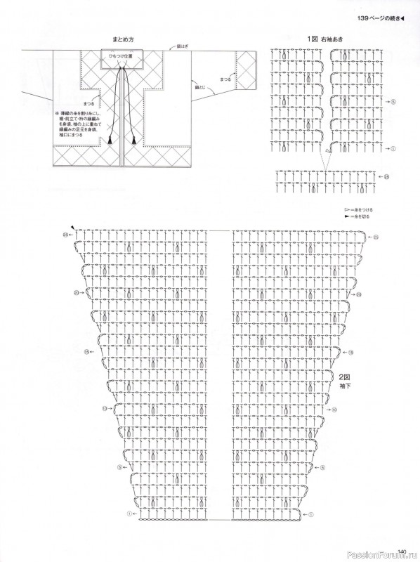 Вязаные модели в журнале &laquo;Keito Dama №201 - Spring 2024&raquo;. Продолжение