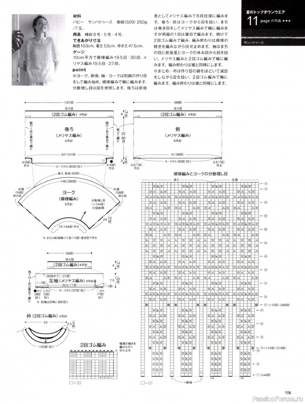 Вязаные модели в журнале &laquo;Keito Dama №206 - Summer 2025&raquo;. Продолжение