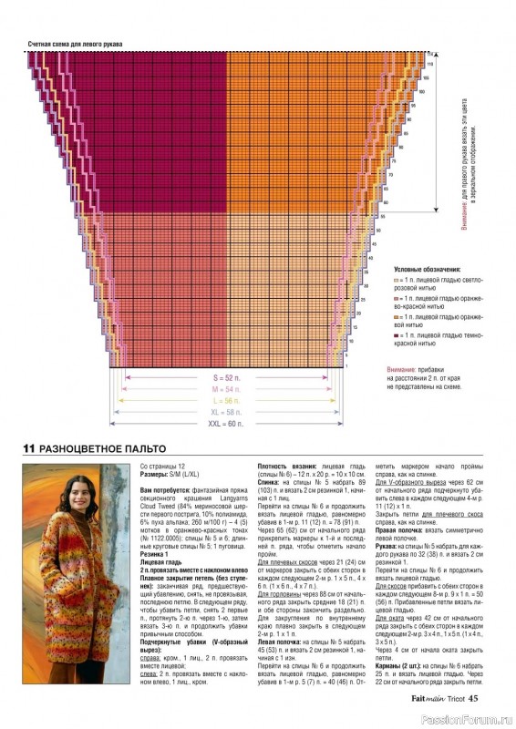 Вязаные модели в журнале «Main Tricot №2 2023»