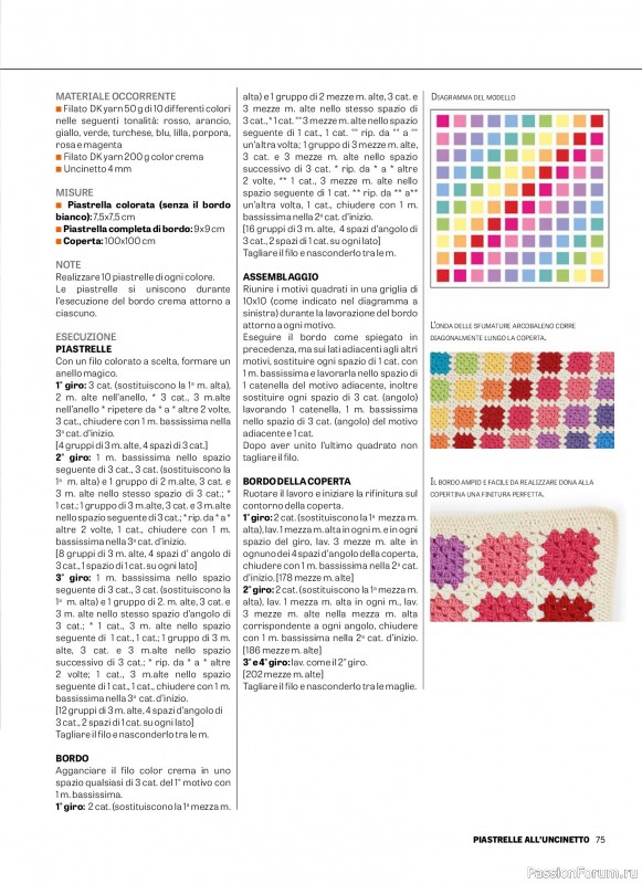 Вязаные проекты крючком в журнале &laquo;L'Uncinetto di Gio Speciale №12 2026&raquo;