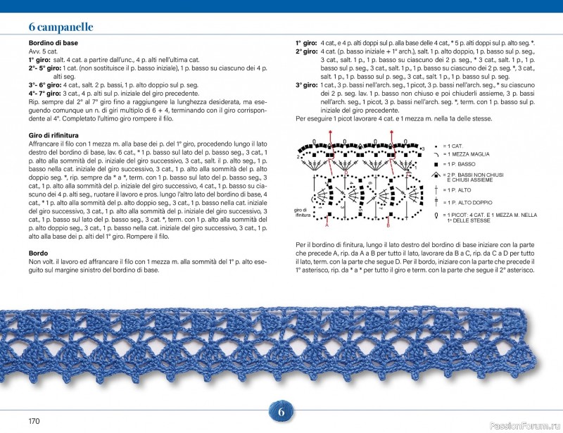 Вязаные проекты крючком в журнале &laquo;Mani di Fata Speciale - Tutti i Punti Uncinetto №1 2025&raquo; 2 ЧАСТЬ