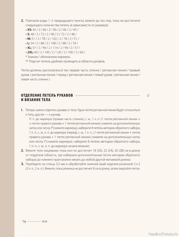 Вязаные проекты в книге &laquo;Хватит распускать&raquo;. Часть 1