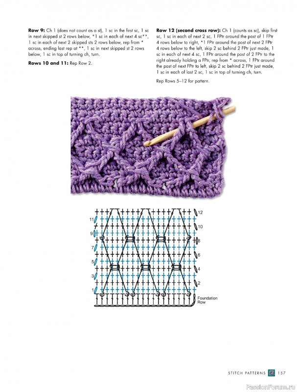Вязаные проекты в книге «The Complete Photo Guide to Crochet». Часть 2.