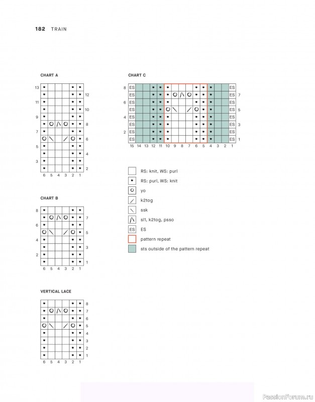 Вязаные проекты в книге &laquo;Tukubook&raquo;. Продолжение