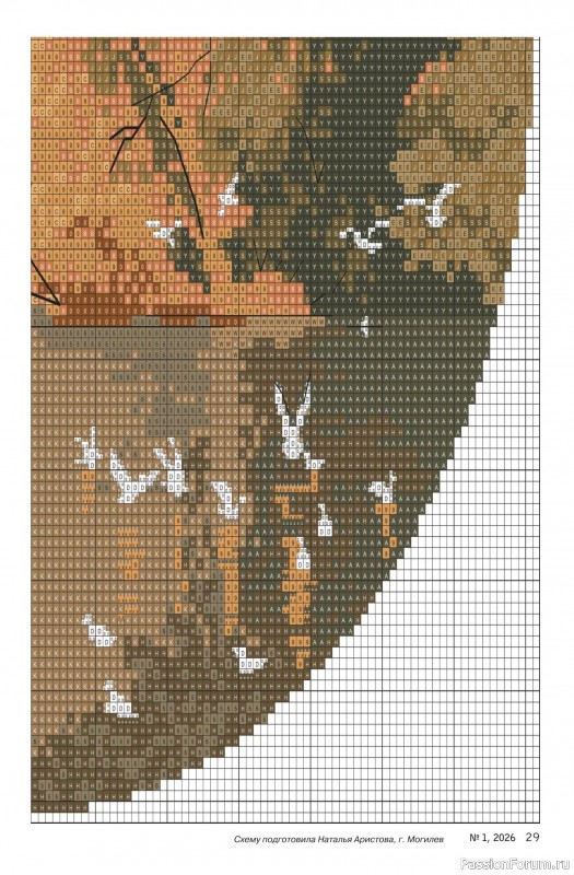 Коллекция проектов для рукодельниц в журнале &laquo;Делаем сами №1 2026&raquo;