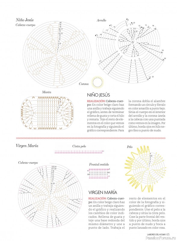 Коллекция проектов для рукодельниц в журнале «Labores del hogar №791 2025»