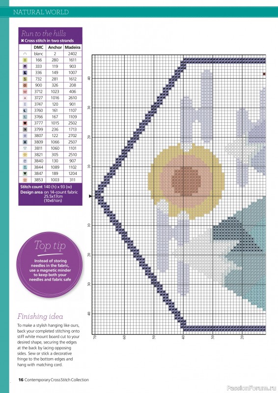 Коллекция вышивки в журнале «Ultimate CrossStitch Collection - Contemporary 2026»