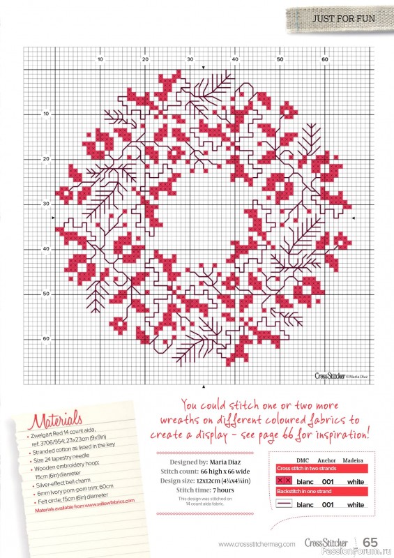 Коллекция вышивки в журнале «CrossStitcher №428 2025»