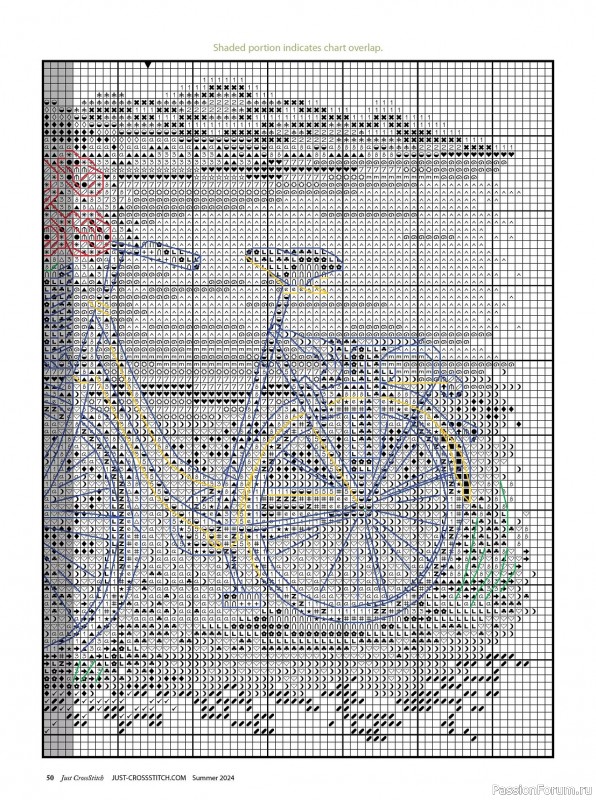 Коллекция вышивки в журнале «Just CrossStitch - Summer 2024»