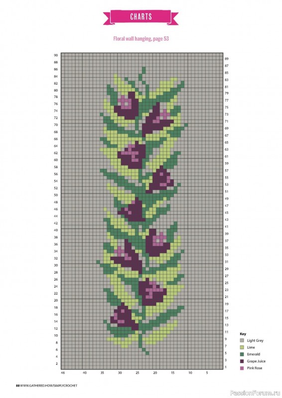 Вязаные модели крючком в журнале «Simply Crochet №127 2022»