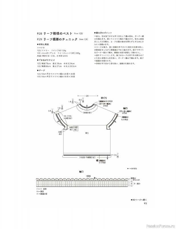 Вязаные модели в книге «Children's Knitwear»