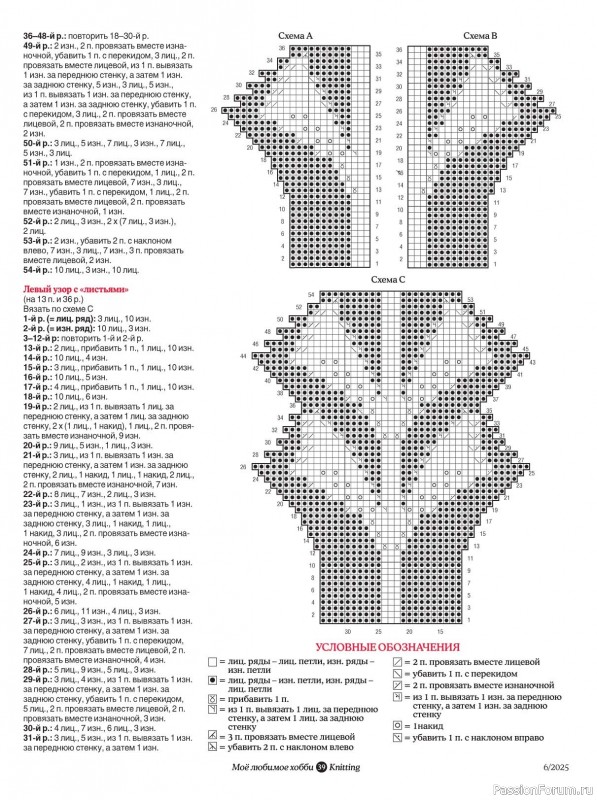 Вязаные модели в журнале «Knitting. Вязание №6 2025»