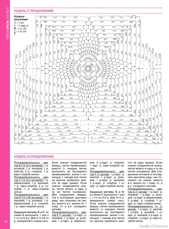 Вязаные модели в журнале «Модное вязание №2 2025»