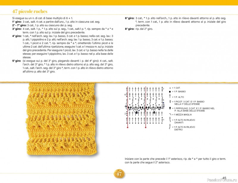 Вязаные проекты крючком в журнале &laquo;Mani di Fata Speciale - Tutti i Punti Uncinetto №1 2025&raquo;. 1 ЧАСТЬ