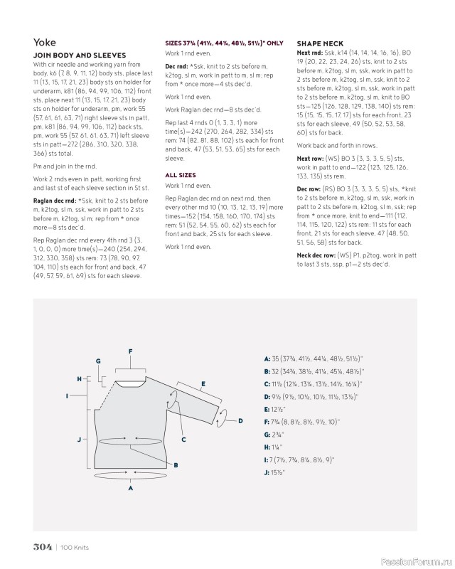 Вязаные проекты в книге &laquo;100 Knits: Interweave's Ultimate Pattern Collection&raquo;. Часть 3