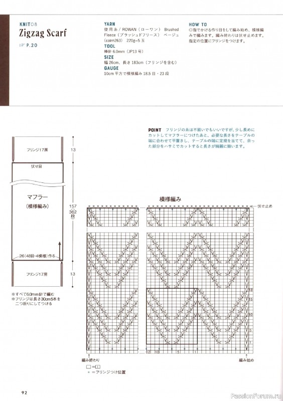 Вязаные проекты в книге &laquo;Amuhibi Meets Rowan&raquo;