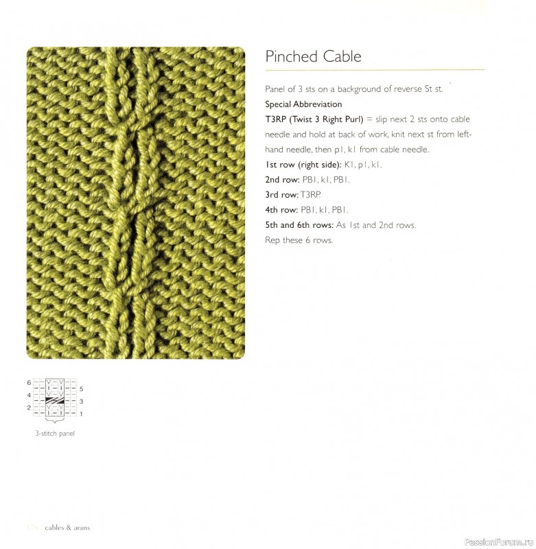 Вязаные проекты в книге «Cables & Aran Stitches-250 to Knit». Продолжение