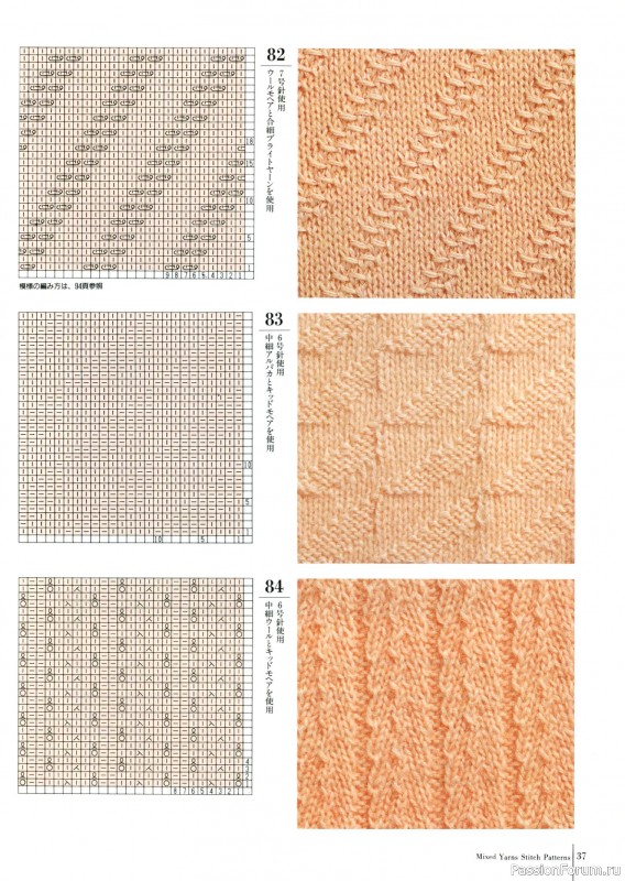 Вязаные проекты в книге «Fun of Color Patterns 200».