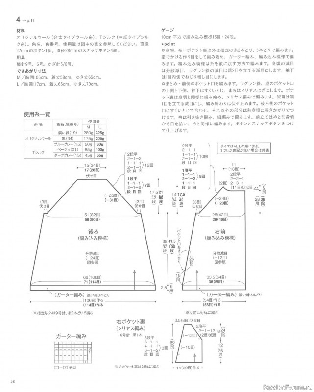 Вязаные проекты в книге &laquo;Knit Design Note&raquo;
