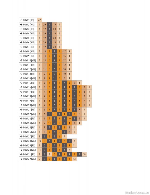 Вязаные проекты в книге «Modern Crochet Tapestries». Продолжение