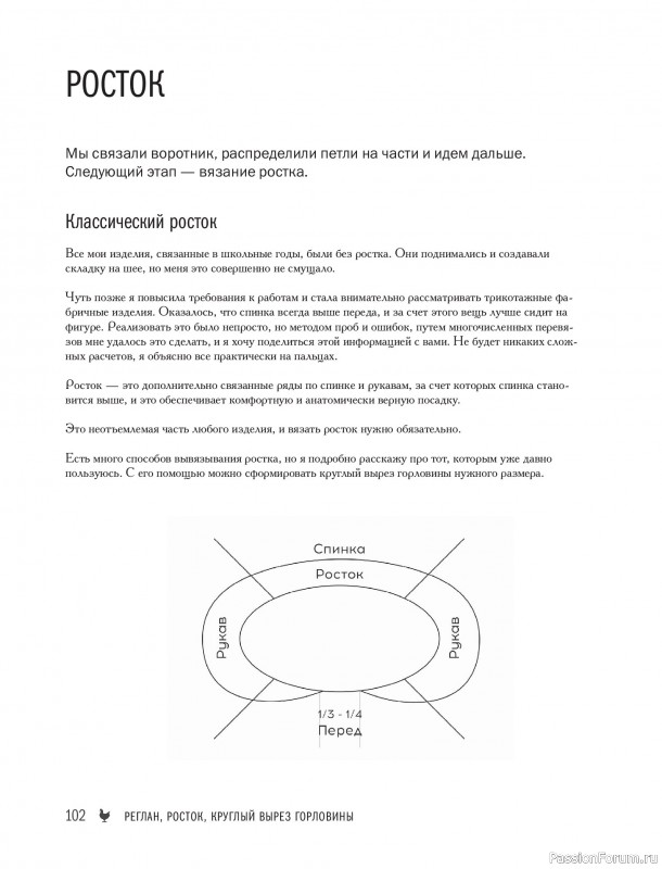 Вязаные проекты в книге &laquo;Реглан сверху&raquo;.