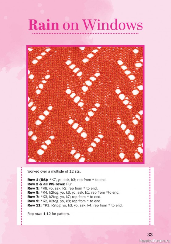 Вязаные проекты в журнале &laquo;Knit Now №196 2026&raquo;. Часть 2