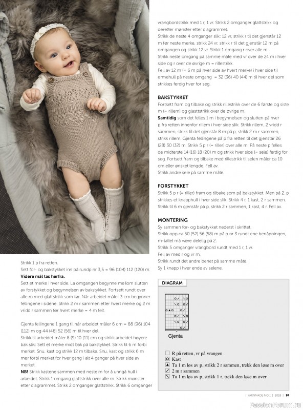 Вязаные проекты в журнале &laquo;Yarnmade №1 2018 Spring & Summer&raquo;.