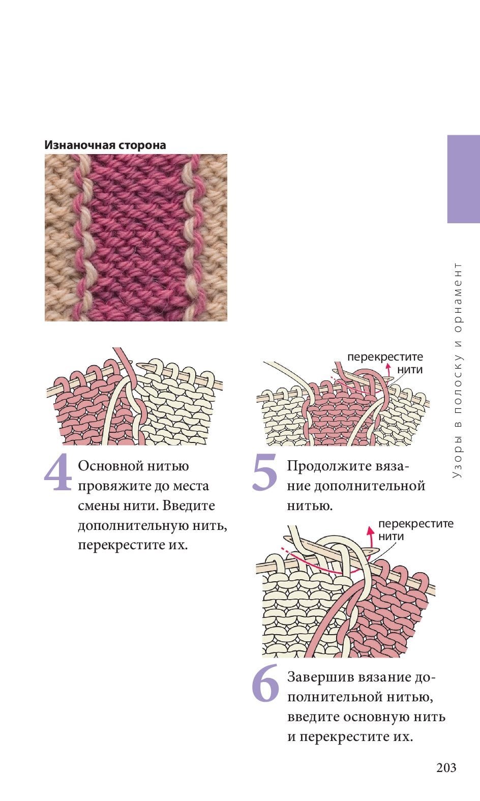 Спицы. Японское вязание