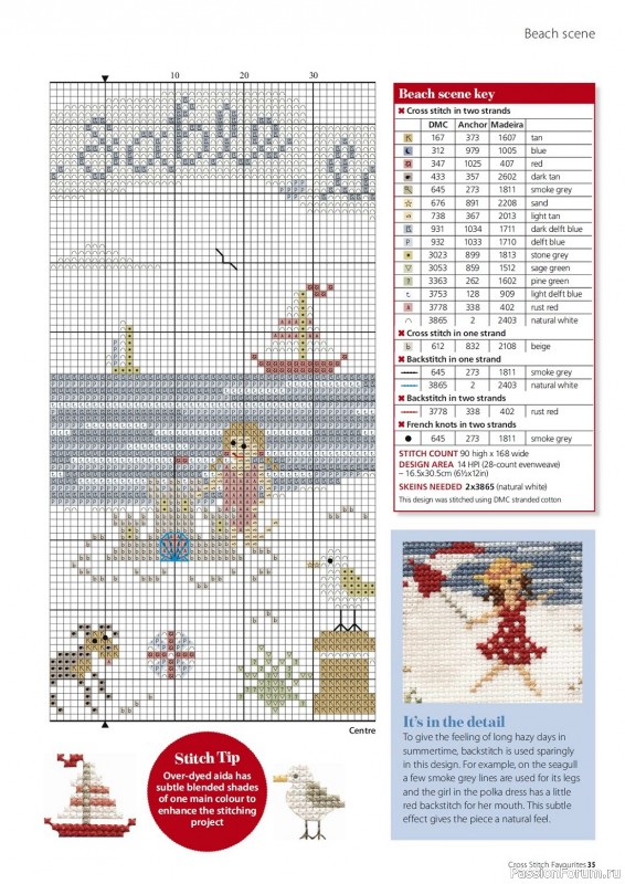 Коллекция вышивки в журнале «Cross Stitch Favourites - Summer 2023»