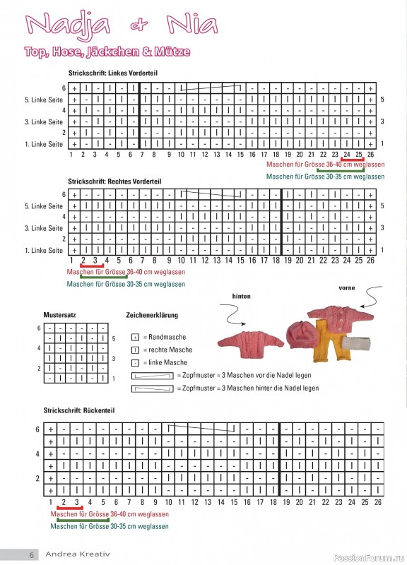 Вязаные модели для детей в журнале &laquo;Andrea Kreativ №5 2025&raquo;