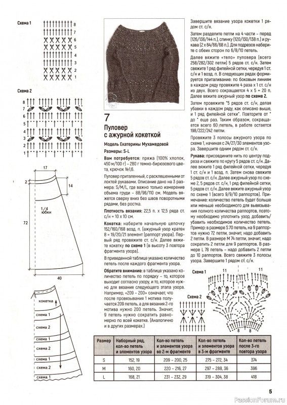 Вязаные модели крючком в журнале «Вяжем крючком №3 2022»
