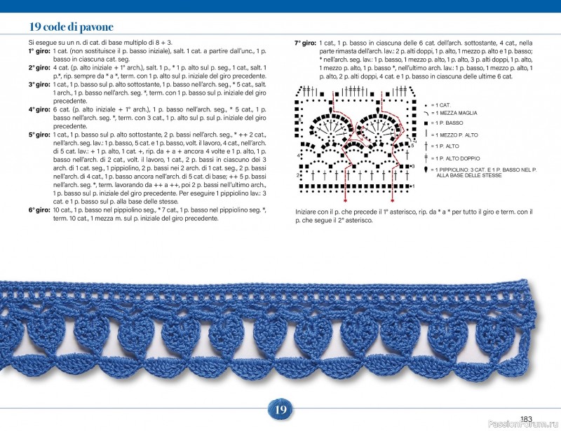 Вязаные проекты крючком в журнале &laquo;Mani di Fata Speciale - Tutti i Punti Uncinetto №1 2025&raquo; 2 ЧАСТЬ