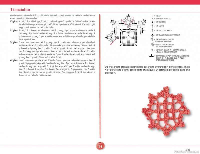 Вязаные проекты крючком в журнале &laquo;Mani di Fata Speciale - Tutti i Punti Uncinetto №1 2025&raquo; 2 ЧАСТЬ