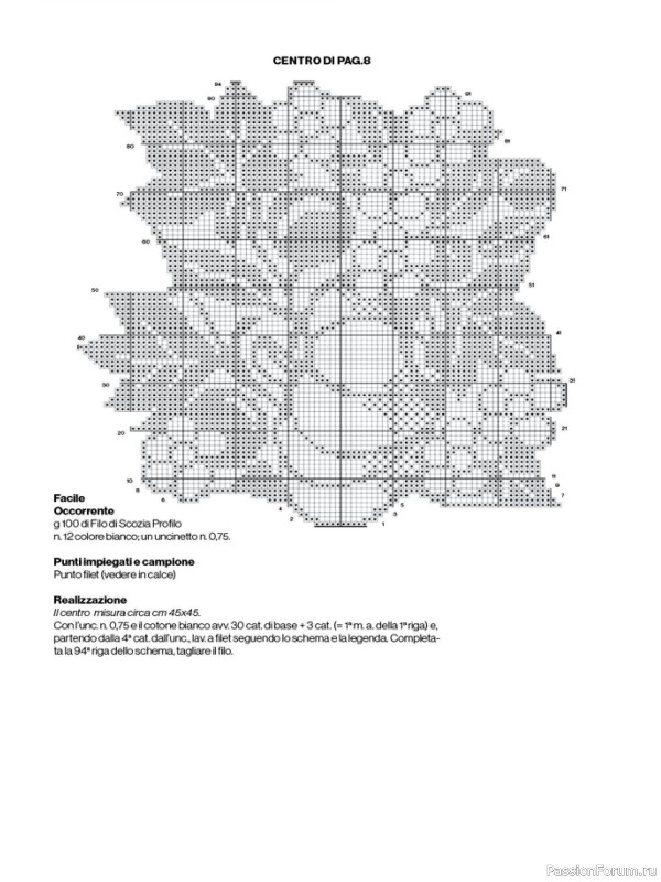 Вязаные проекты крючком в журнале «Profilo Filet №8 2025»